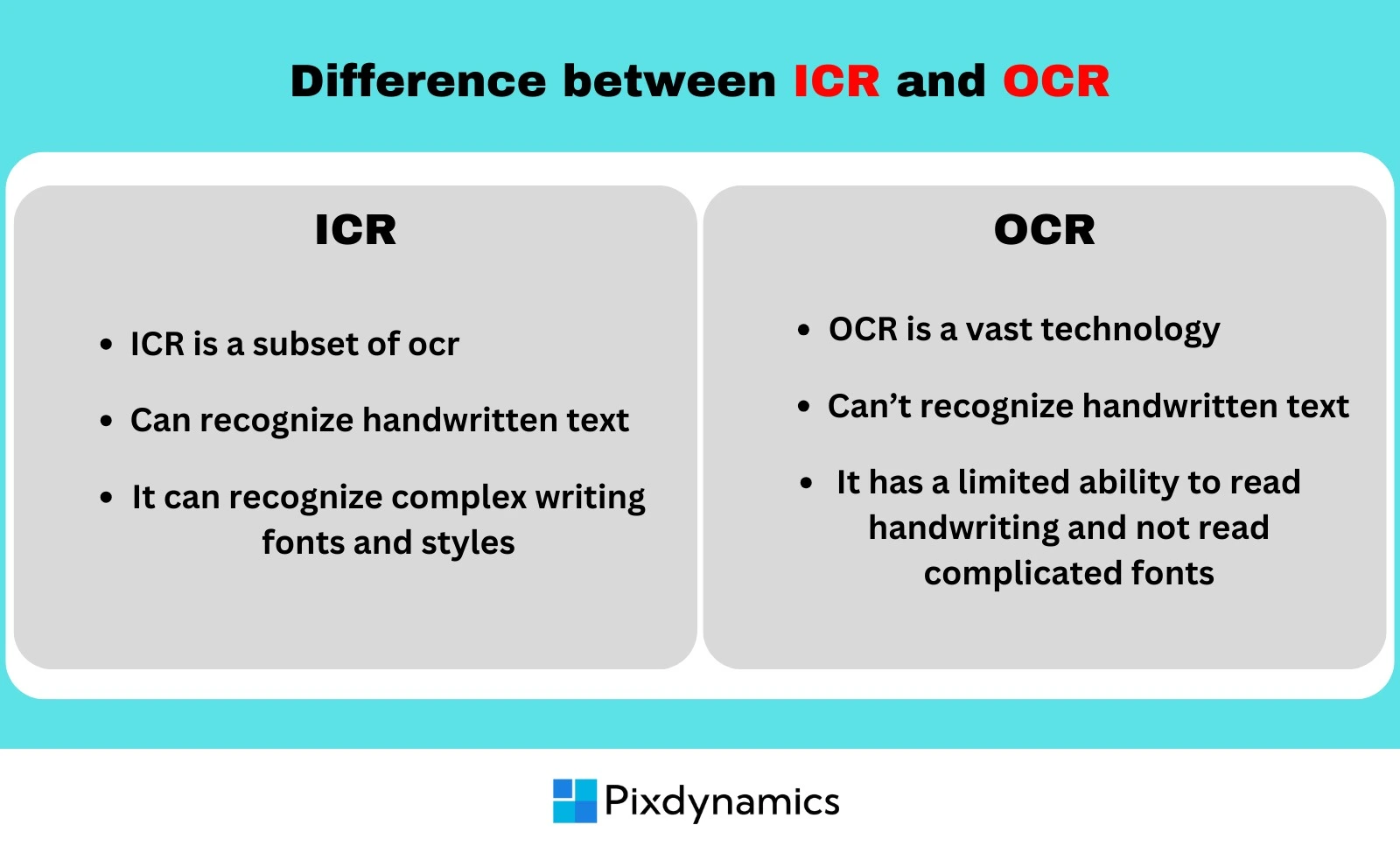 ICR and OCR